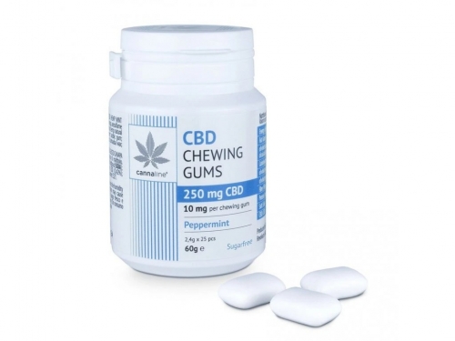 Cannaline CBD Gummies Peppermint