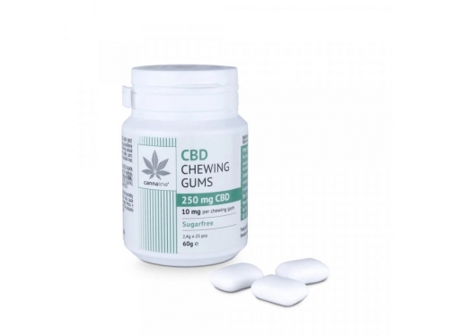 Cannaline CBD Chewing Gum
