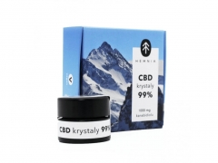 Other CBDs