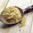 Kratom vs Coffee: Differences in Effects, Energy and Focus