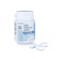 Cannaline CBD Gummies Peppermint